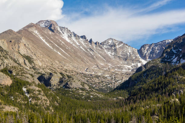 istock Hiking in the Snowy Rocky Mountains 1430070512