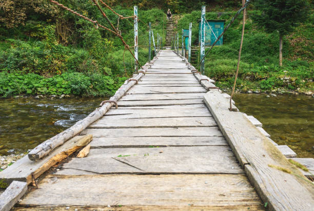 traditional bamboo bridge for crossing mountain river at forest at morning from flat angle image is taken at Mawryngkhang trek meghalaya india.