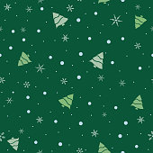 istock pattern of snow, Christmas trees and dots 1430148348