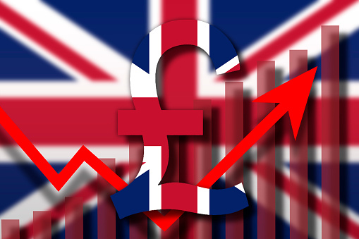United Kingdom flag paint over on Pound sterling symbol.UK currency recovery concept .