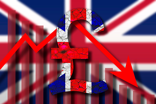 United Kingdom caked flag paint over on Pound sterling symbol.UK currency crash concept .