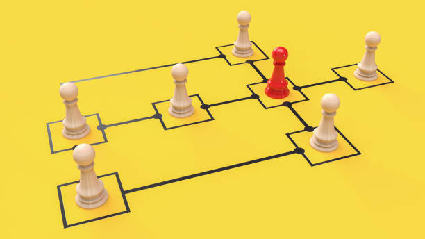istock The chess on diagrams chart for business concept 3d rendering 1430276017
