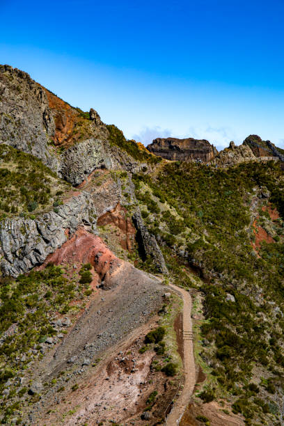 istock View from Pico do Arieiro, Maderia 1430292406