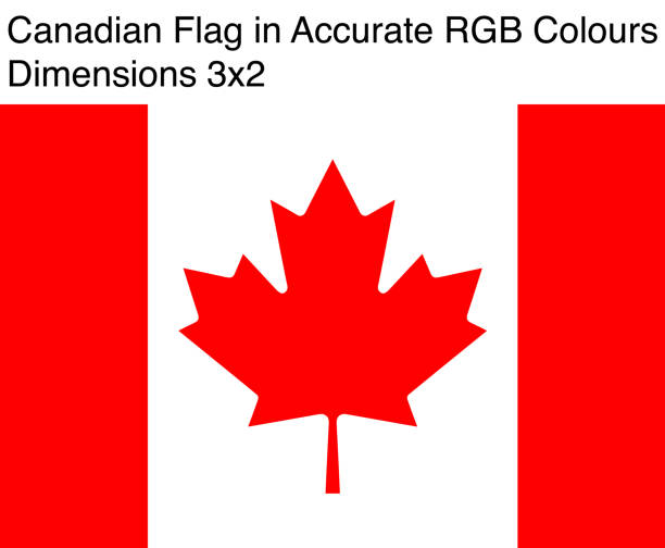 istock Canadian Flag in Accurate RGB Colors (Dimensions 3x2) 1430320807