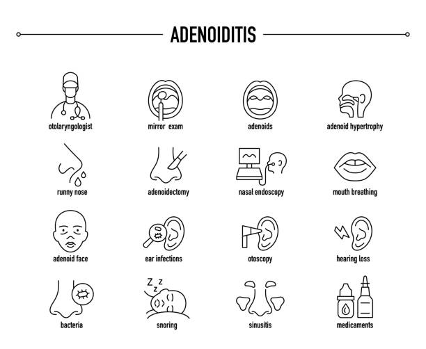 Adenoiditis vector icon set Adenoiditis symptoms, diagnostic and treatment icon set. Line editable medical icons. tonsil stock illustrations