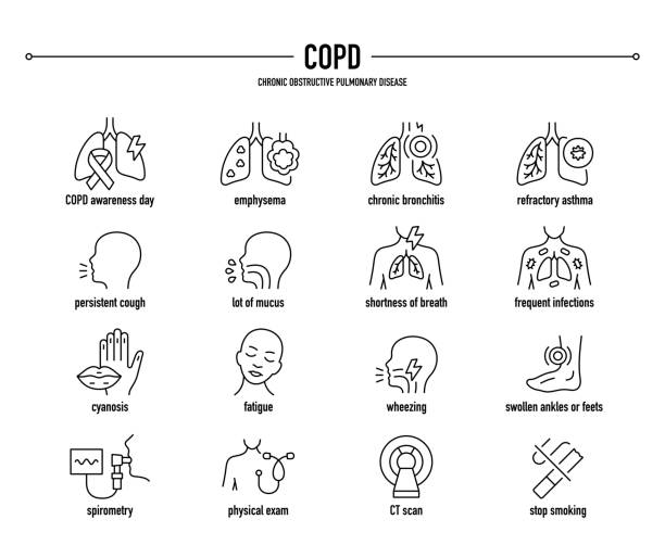 ilustrações, clipart, desenhos animados e ícones de dpoc, conjunto de ícones vetoriais de doença pulmonar obstrutiva crônica definido - árvore brônquica