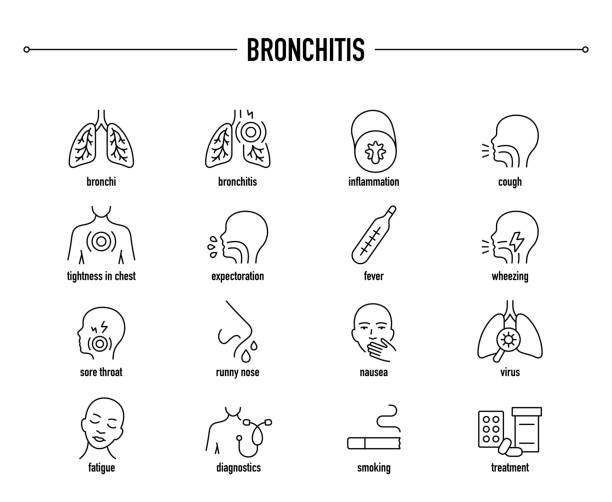 ilustraciones, imágenes clip art, dibujos animados e iconos de stock de conjunto de iconos vectoriales de bronquitis - mucosidad