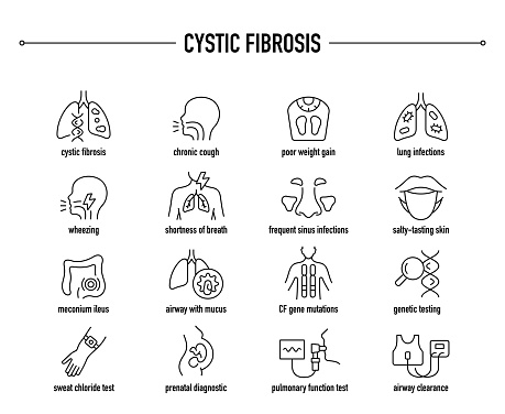 Cystic fibrosis symptoms, diagnostic and managing icon set. Line editable medical icons.