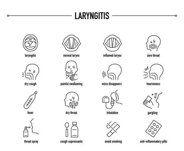 후두염 벡터 아이콘 세트 - pharyngitis stock illustrations