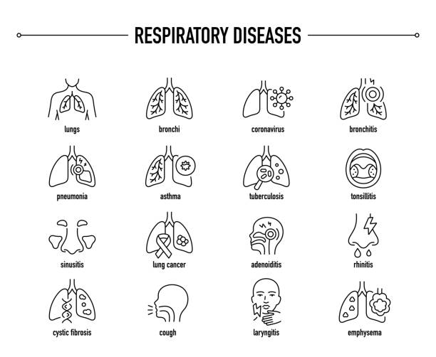 ilustraciones, imágenes clip art, dibujos animados e iconos de stock de conjunto de iconos de vectores de enfermedades respiratorias - neumonía