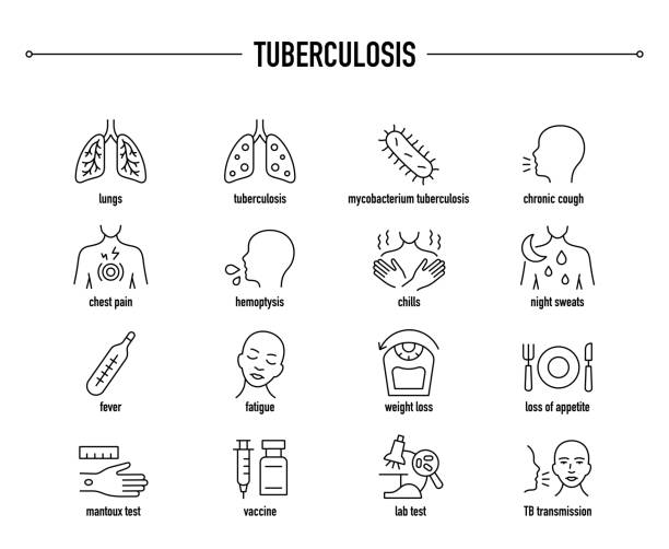 ilustraciones, imágenes clip art, dibujos animados e iconos de stock de conjunto de iconos de vectores de tuberculosis - mucosidad