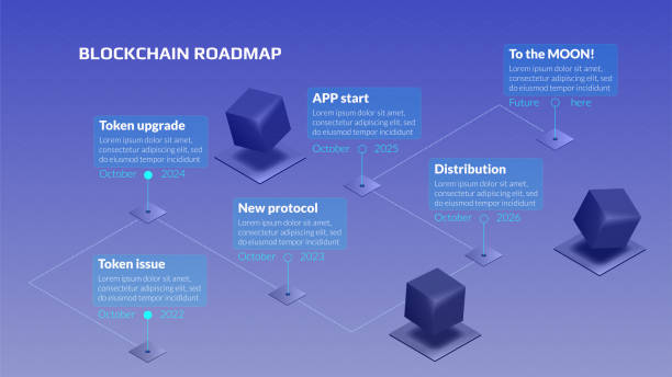 Isometric roadmap for blockchain or cryptocurrency project with cubes and copy space. Infographic timeline template for business presentation. Vector. Isometric roadmap for blockchain or cryptocurrency project with cubes and copy space. Infographic timeline template for business presentation. Vector illustration. blank timeline infographic stock illustrations