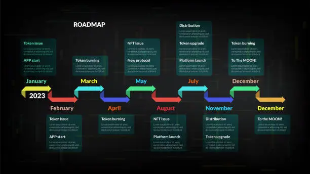 Vector illustration of Roadmap with colored arrows and sections on dark background. Infographic timeline template for business presentation. Vector.