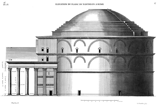 Drawn and measured very precisely by Antoine Desgodetz Architect in 1676.