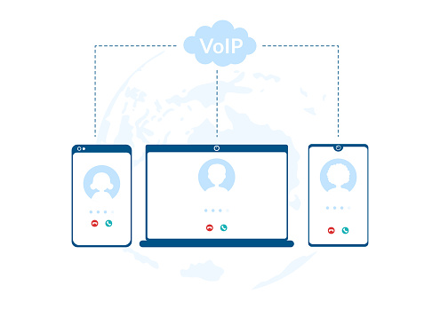 VOIP or Voice Over Internet Protocol with Telephony Scheme Technology and Network Phone Call Software in Template Hand Drawn Cartoon Flat Illustration