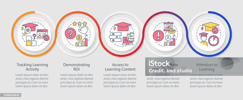 Training Problems Problems With Corporate Training Loop Infographic Template Stock ...