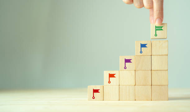 istock Business planning and project timeline in 2023. Options, steps or processes. Planning, market study process, new product development, product roadmap, product launching. Company milestones timeline. 1430680517