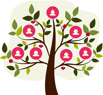 genealogical tree for family history. Three generations. Branches and leaves like a real tree in soothing colors