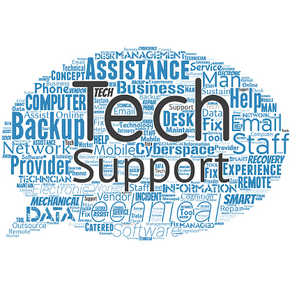 Word cloud in the shape of a chat box with tech support words.