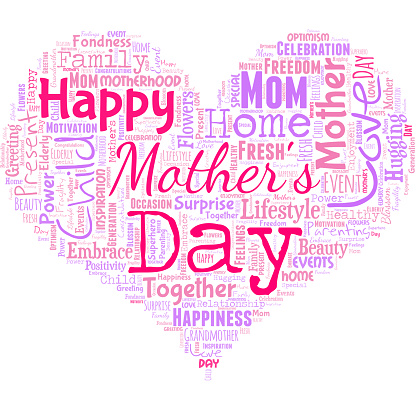 Word cloud in the shape of a heart with happy mother's day words.