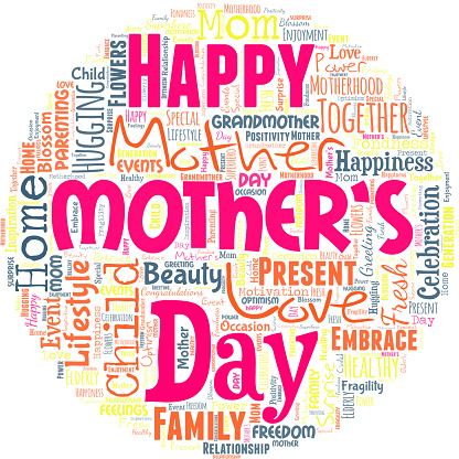 Big word cloud in the shape of a circle with happy mother's day.