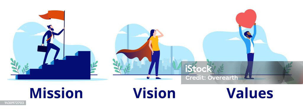 Mission Vision And Values Vector Set Stock Illustration - Download ...