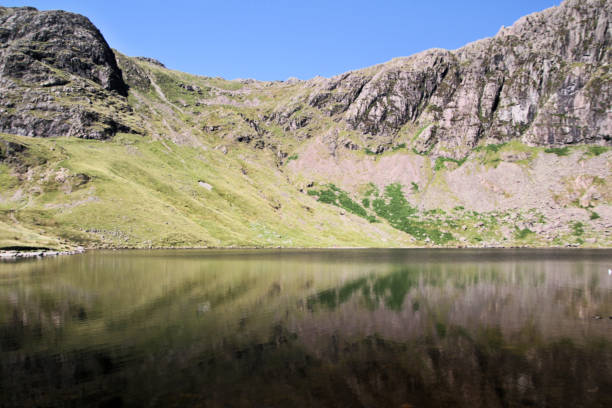 istock A view of the Lake District 1431076933