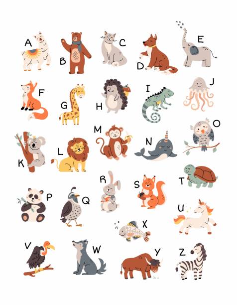 146 Cartoon Animal Alphabet Chart Illustrations & Clip Art - iStock