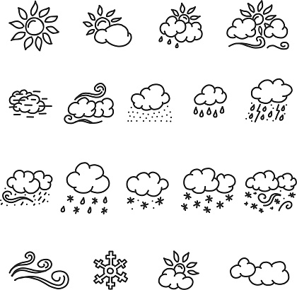 sample of weather icons in doodle style