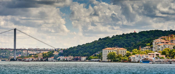 istock Pier Uskudar, Bosphorus and Asian part in Istanbul 1431352335
