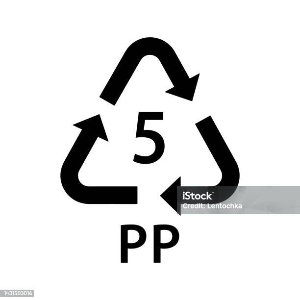 Pp5 R6 Plastic Recycling Symbol Pp 5 Plastic Recycling Code Pp 5 Ric ...