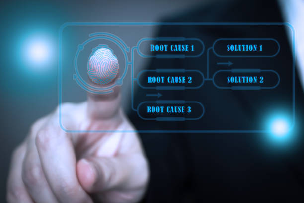 istock Step of problem solving, optimal business operations and innovation. Concepts of long-term business development and management. 1431572232