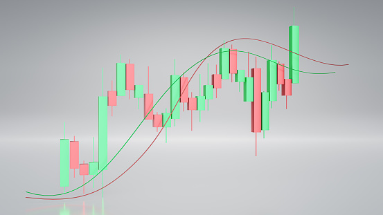 3d rendering of candlestick chart with EMA Indicator line isolated on white background. financial and stock markets, trading cryptocurrency concept, investment trading, forex.