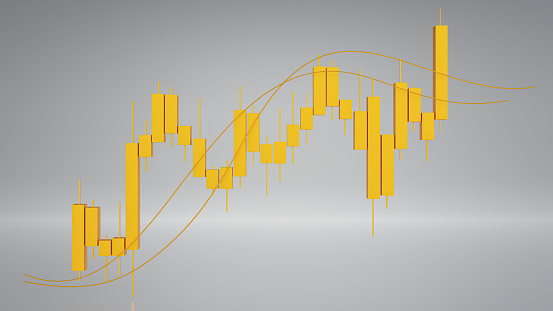 3d rendering of gold candlestick chart with EMA Indicator line isolated on white background. financial and stock markets, trading cryptocurrency concept, investment trading, forex.