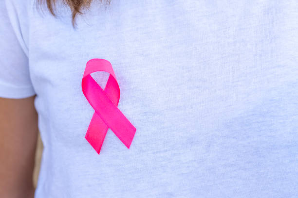 istock breast cancer symbol 1431711528