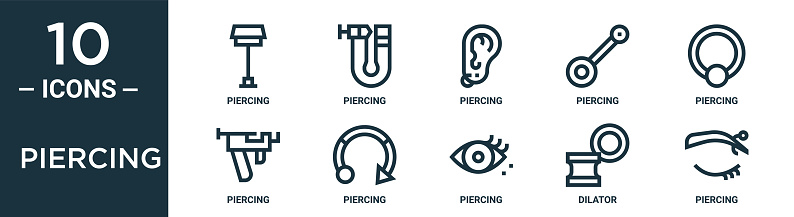 piercing outline icon set includes thin line piercing, piercing, dilator, icons for report, presentation, diagram, web design