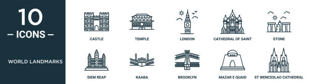 세계 랜드 마크 개요 아이콘 세트에는 얇은 선 성, 런던, 돌, kaaba, mazar e quaid, 세인트 바츨라오 대성당, 보고서, 프리젠 테이션, 다이어그램, 웹 디자인을위한 siem reap 아이콘이 포함됩니다. - mazar stock illustrations