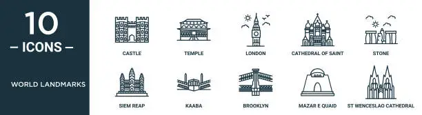 Vector illustration of world landmarks outline icon set includes thin line castle, london, stone, kaaba, mazar e quaid, st wenceslao cathedral, siem reap icons for report, presentation, diagram, web design