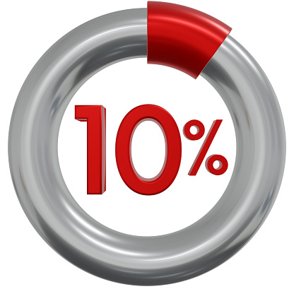10 Percentage with Round Pie Chart