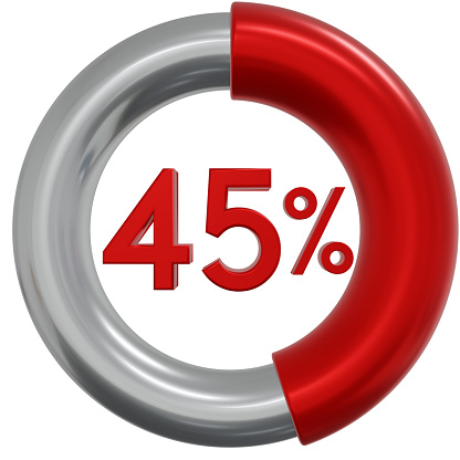 45 Percentage with Round Pie Chart