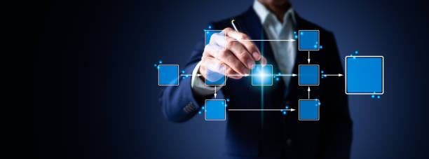 istock A man's left hand is holding a phone, while his right hand is holding a pencil, and his power is pointing at a 3D monitor where a flowchart is being used to automate company procedures and workflows. 1431976974