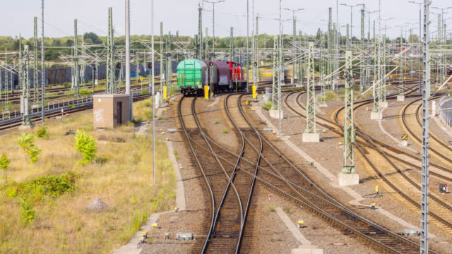 4k train yard time lapse. Global supply chain management in europe