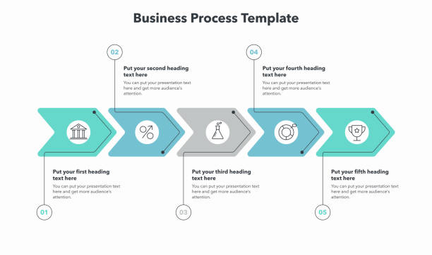 다섯 가지 다채로운 단계가있는 간단한 비즈니스 프로세스 템플릿 - diagram flow chart whiteboard empty stock illustrations