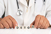 detox.jpg?b=1&s=170x170&k=20&c=IIhkBY9IXMPDwwlQmfj_gQL-kYkpEfd5B5C37ft6LIc=