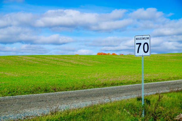 istock Speed limit sign on dirt road 1432273210