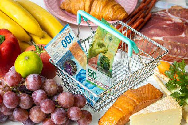 rising food prices in switzerland, concept of rising inflation, fruits, vegetables, meat, cheese and inside a basket with Swiss francs rising food prices in switzerland, concept of rising inflation, fruits, vegetables, meat, cheese and inside a basket with Swiss francs french currency stock pictures, royalty-free photos & images