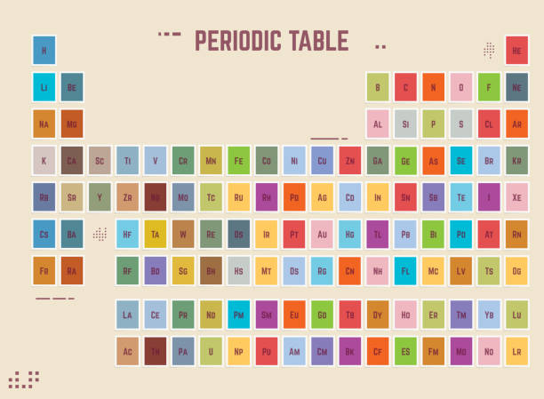 컬러 주기율표 - helium chemistry class periodic table chemistry stock illustrations