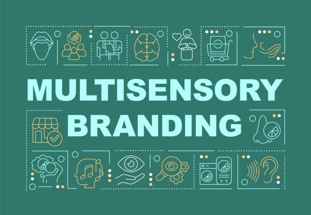 Multi sensory advertising strategy word concepts dark green banner Multi sensory advertising strategy word concepts dark green banner. Infographics with editable icons on color background. Isolated typography. Vector illustration with text. Arial-Black font used Multisensory stock illustrations