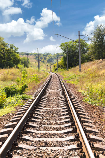 istock Railway passing through a beautiful landscape in the summer 1432478056