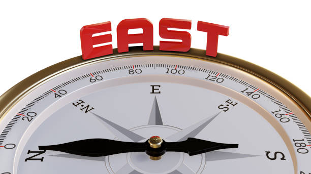 Compass pointing to direction of East. 8K 3D Render Illustration with Clipping Path